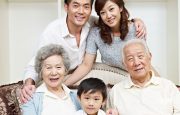 Is Psoriasis Hereditary?